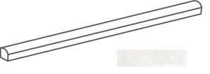 Quintessenza Cromia26 Jolly Beige1 Lucido - element specjalny 1,2 x 26,6 cm CRV533L, błyszczący beżowy
