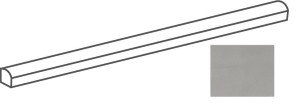 Quintessenza Riquadri Jolly Grigio Scuro - element specjalny 1,2 x 26,6 cm RQD503L, ciemnoszary
