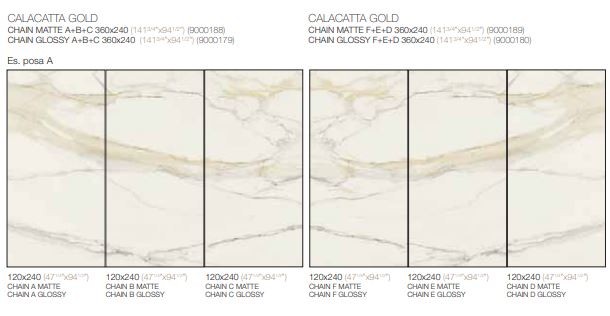 Płytki białe marmur Florim Rex Classici di Rex Calacatta Gold Chain Gloss A+B+C 360x240 96789