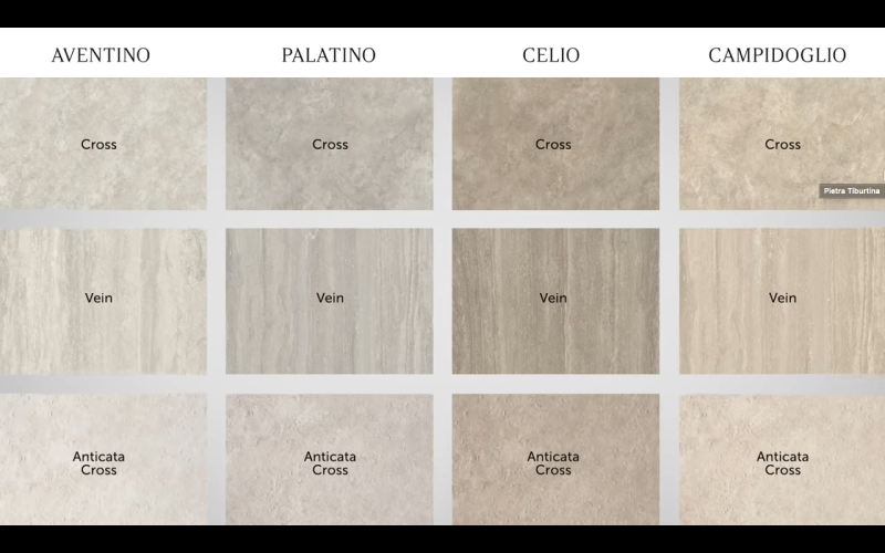 Casalgrande Padana Pietra Tiburtina Aventino Vein Naturale 60x120 płytki gresowe imitujące trawerty.png