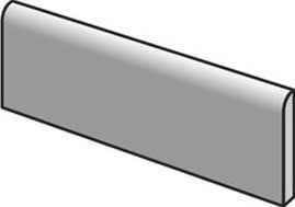 Cokół BULLNOSE Gesso 6,5 x20 23267