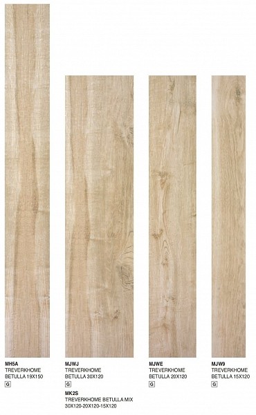 Płytka drewno beż sęki Marazzi Treverkway indoor Betulla MLA1 15X90 13897