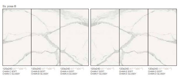Płytki biały marmur Florim Rex Classici di Rex Statuario D+E+F Chain Gloss 360x240 96785